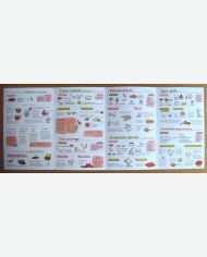 Je cuisine l'églantier